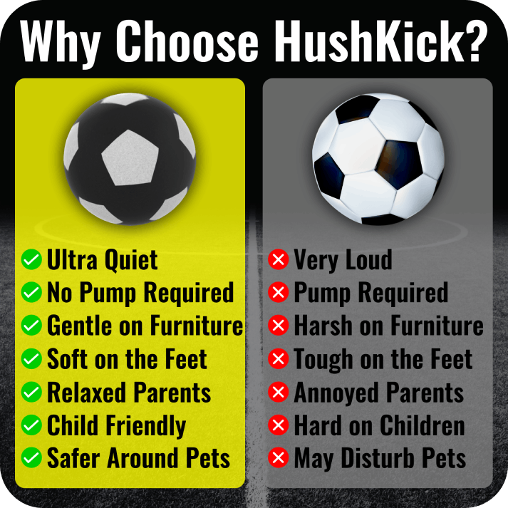 The Original HushKick Quiet Ball